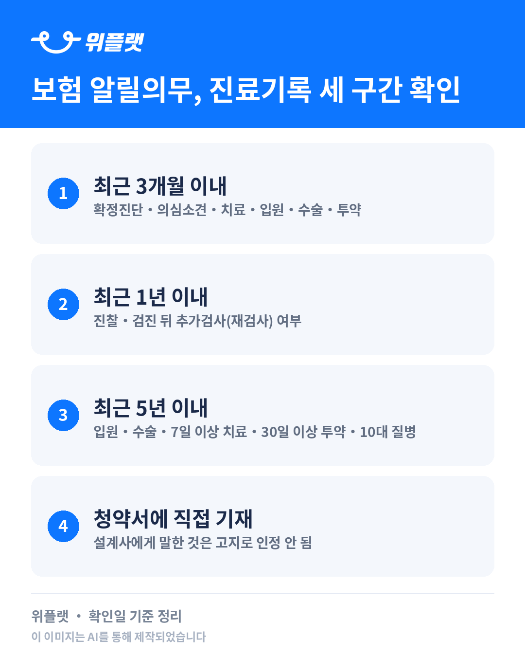 알릴의무 질문표의 3개월·1년·5년 세 구간을 정리한 카드