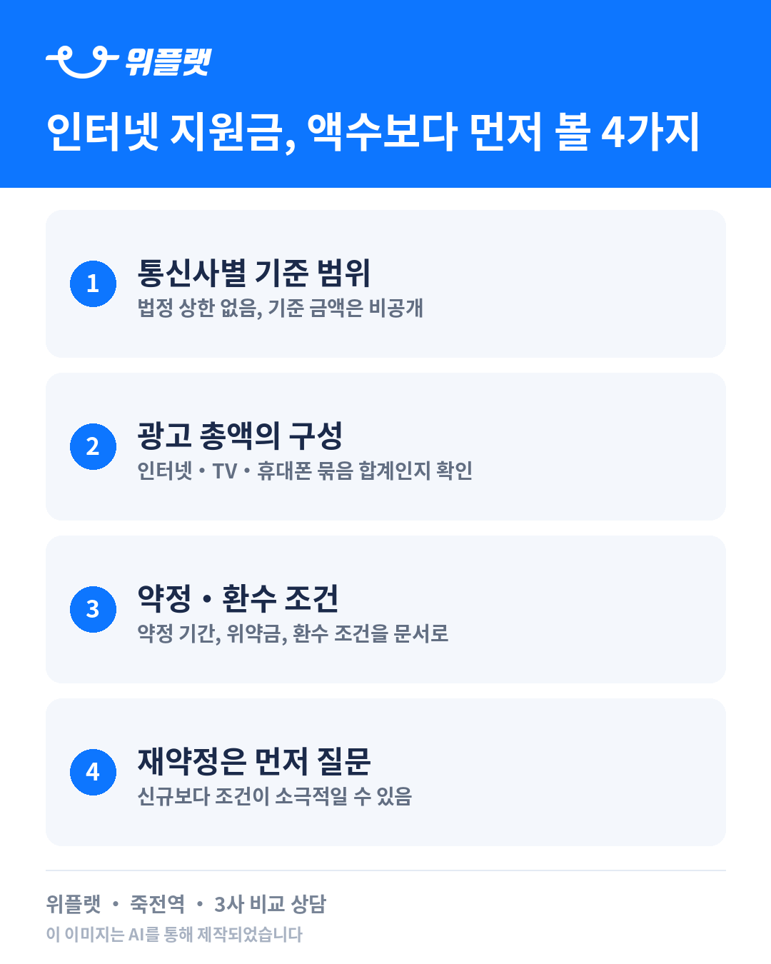 인터넷 가입 지원금을 확인하는 네 단계 순서 카드