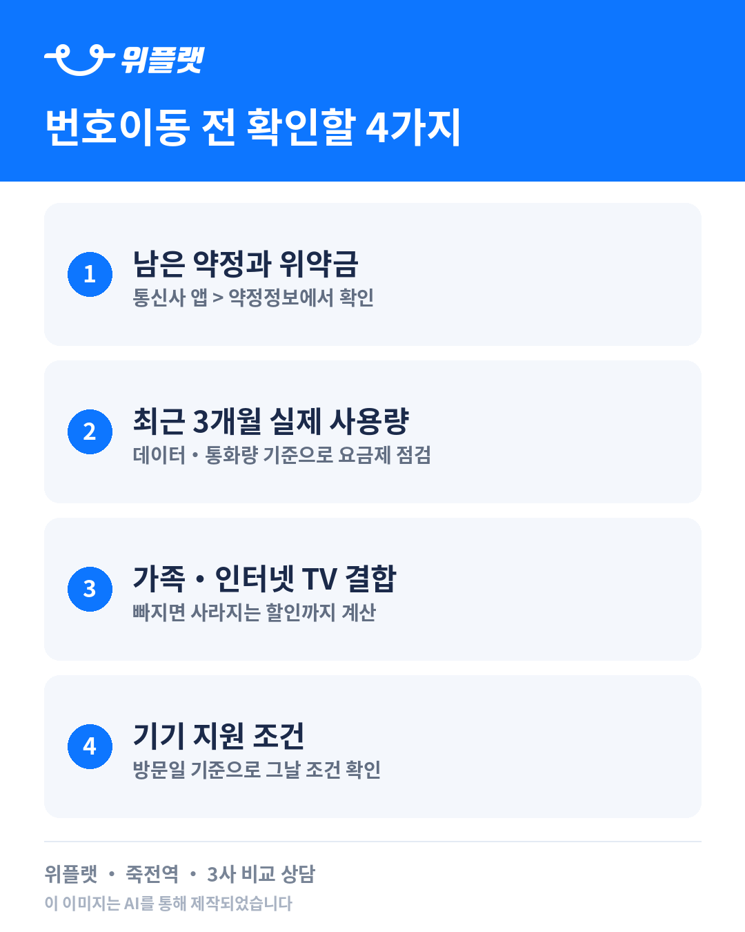 번호이동 전에 확인할 네 가지 체크리스트 카드