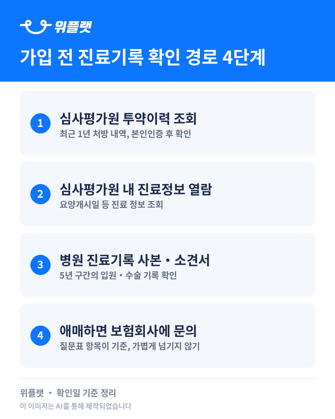 가입 전 진료기록을 확인하는 경로와 순서 카드