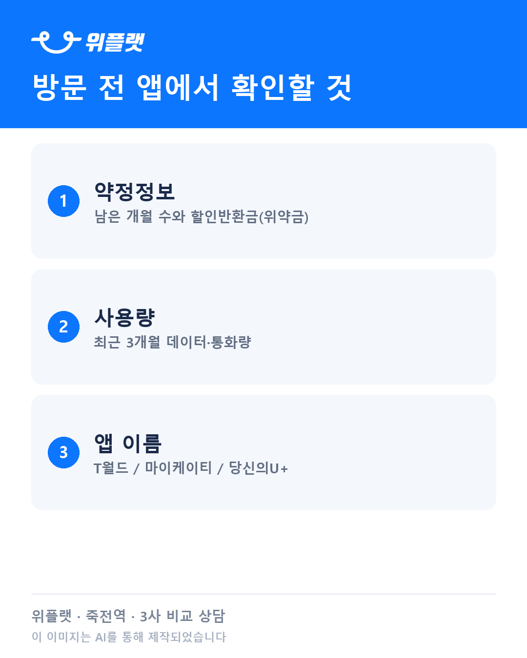 방문 전 통신사 앱에서 확인할 것 카드